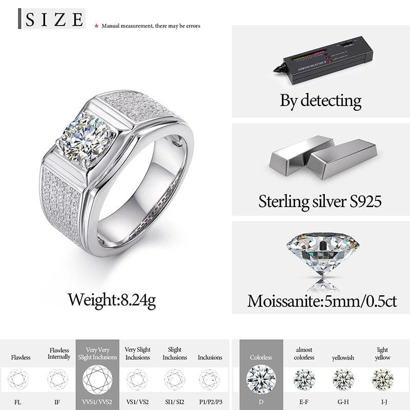 925 Sterling Silver Wedding Band, 5 Rows VVS Moissanite Diamond Rings, –